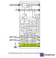 Аналоговый модуль IB IL AI 2/SF-PAC 2861302 Phoenix Contact