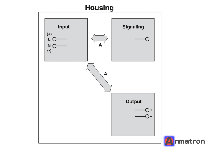 Источники питания QUINT4-PS/1AC/24DC/3.8/SC 2904599 Phoenix Contact