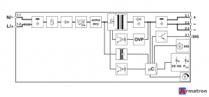 Источники питания QUINT4-PS/1AC/24DC/3.8/SC 2904599 Phoenix Contact