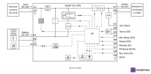 Источник бесперебойного питания QUINT4-UPS/24DC/24DC/20 2907071 Phoenix Contact