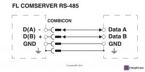 Преобразователь интерфейса FL COMSERVER UNI 232/422/485 2313452 Phoenix Contact