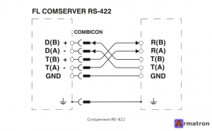 Преобразователь интерфейса FL COMSERVER UNI 232/422/485 2313452 Phoenix Contact