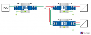 Базовый элемент защиты от перенапряжений PT 2XEX(I)-BE 2839279 Phoenix Contact