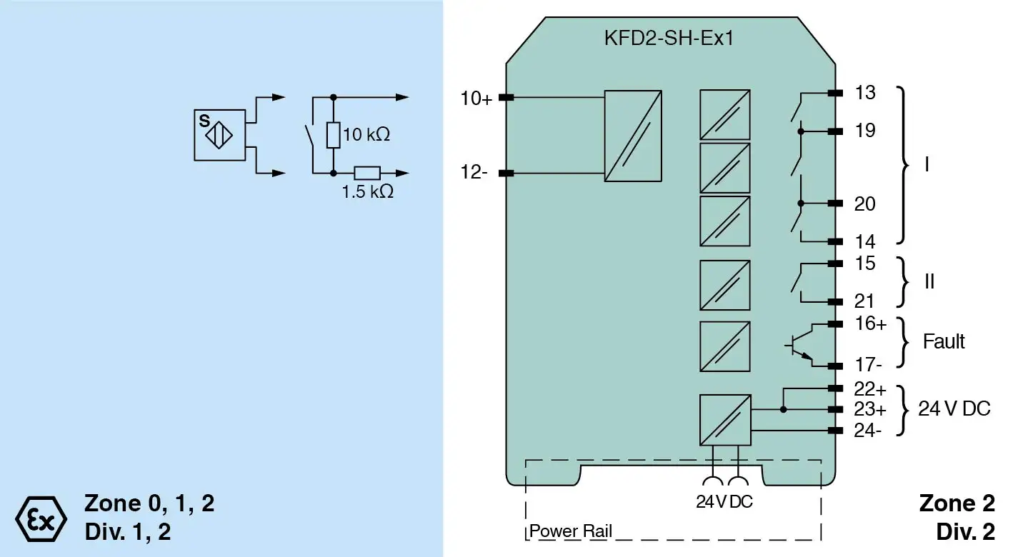Одноканальный барьер искрозащиты KFD2-SH-Ex1 Pepperl+Fuchs