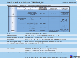 Стационарное устройство контроля напряжения CAPDIS-S2+_R4 Kries