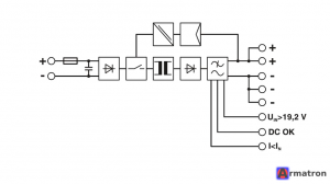 Преобразователь DC/DC QUINT-PS/24DC/24DC/5 2320034 Phoenix Contact