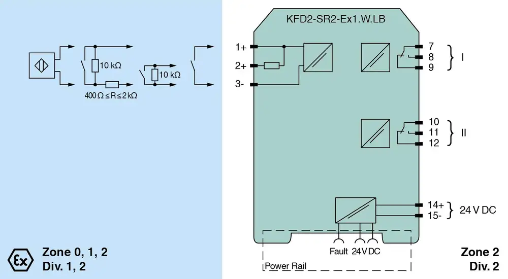 Барьер искробезопасности KFD2-SR2-Ex1.W.LB Pepperl+Fuchs