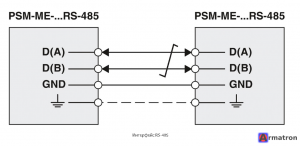 Преобразователь интерфейсов PSM-ME-RS232/RS485-P 2744416 Phoenix Contact