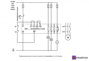 Реле безопасности PSR-SCP-230UC/ESAM4/3X1/1X2/B 2901428 Phoenix Contact