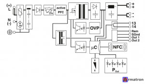 Источник питания QUINT4-PS/1AC/24DC/5 2904600 Phoenix Contact