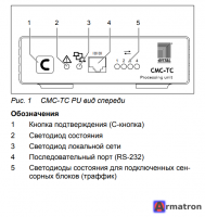 Процессорный блок СМС-ТС II  DK 7320.100 Rittal