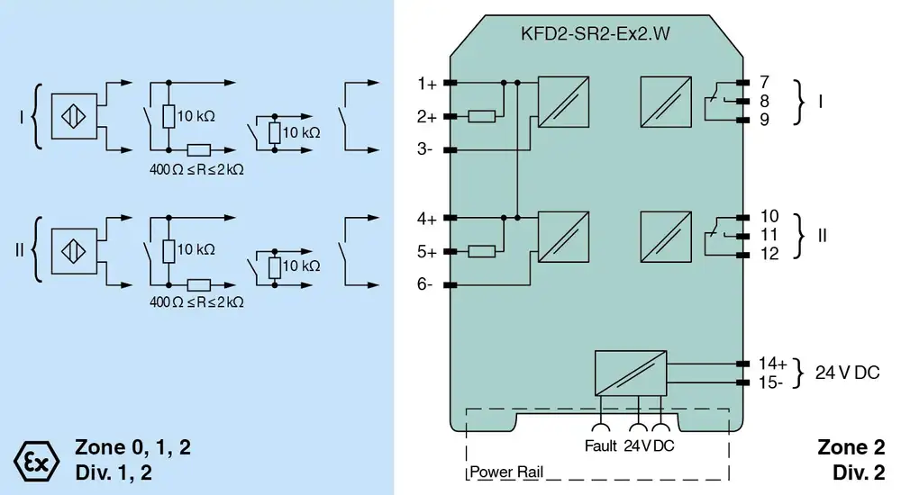 Барьер искрозащиты KFD2-SR2-Ex2.W Pepperl+Fuchs