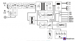 Источник питания QUINT4-PS/1AC/24DC/10 2904601 Phoenix Contact